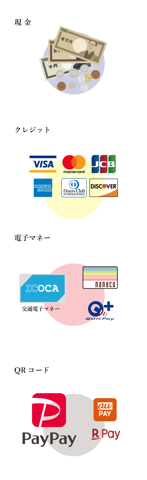 カラオケ ライブ 南 上 小阪 店